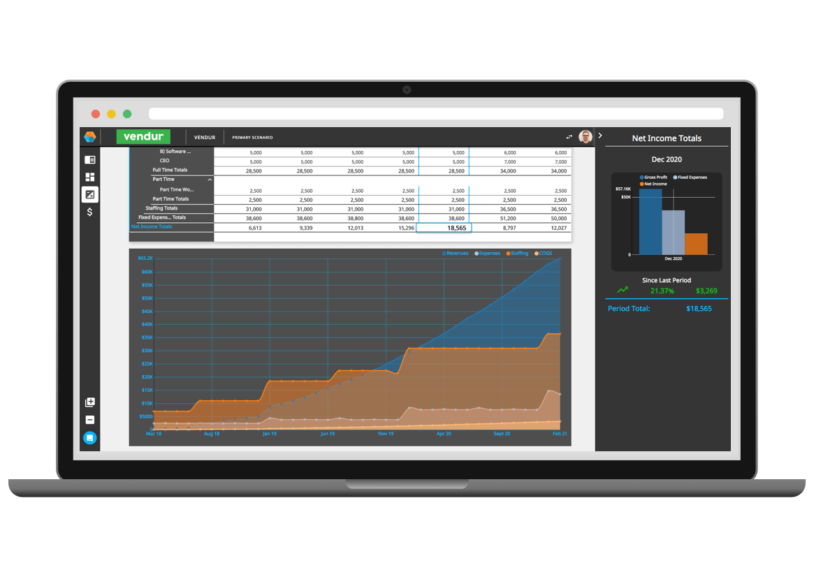 Macbook with Hivemetric SaaS financial model