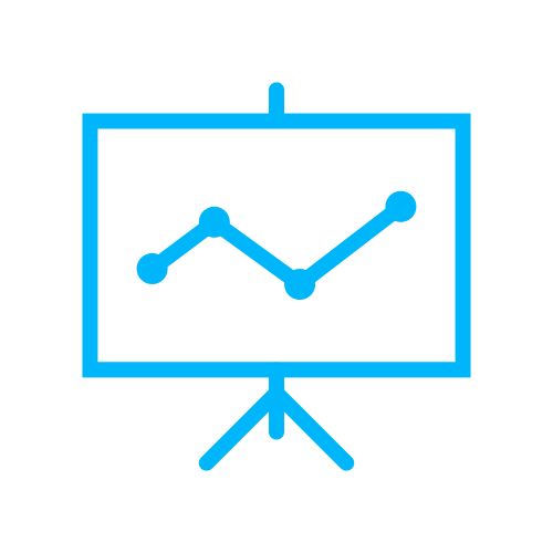 forecast chart